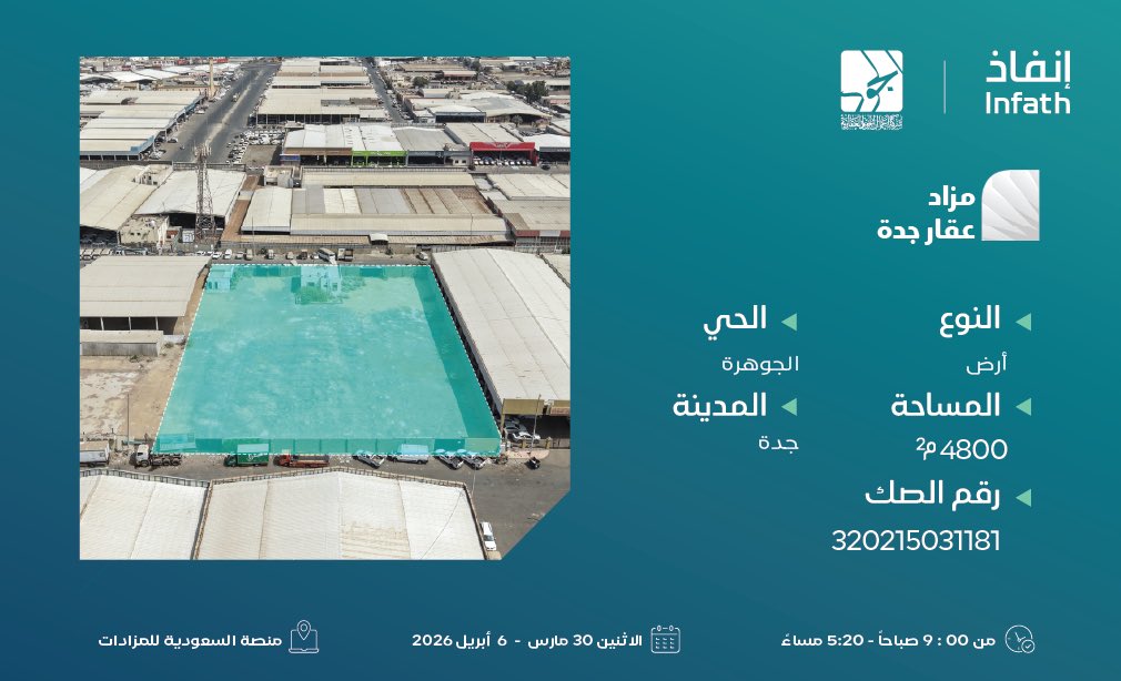 ضمن " مزاد عقار جدة "
نطرح لكم .. 4 أراضٍ متميزة

▪️ أرض بحي الجوهرة 1200 م2
▪️ أرض بحي الجوهرة 1200 م2
▪️ أرض بحي الجوهرة 1200 م2
▪️ أرض بحي الجوهرة 1200 م2

تحت إشراف مركز الإسناد والتصفية #إنفاذ وبقرار من محكمة التنفيذ.

بدءًا من يوم الإثنين 30-3-2026 م
الساعة 9:00 صباحًا