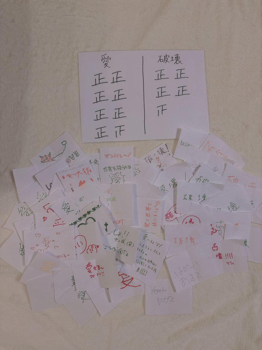 usano_ainiji's tweet photo. うさの祭『愛or破壊』決戦投票

最終結果発表！！！

どぅるるるるるるるるる！！
じゃん！！

愛 39票 vs 破壊 24票 （？1票）

愛の勝利です💐✨✨

愛こそ全て！！！！！

この世界を平和にするのは、愛です！！！！！
ありがとうございます！！！！！

（投票してくださった皆様本当にありがとう） https://t.co/wcSmfWt6rz