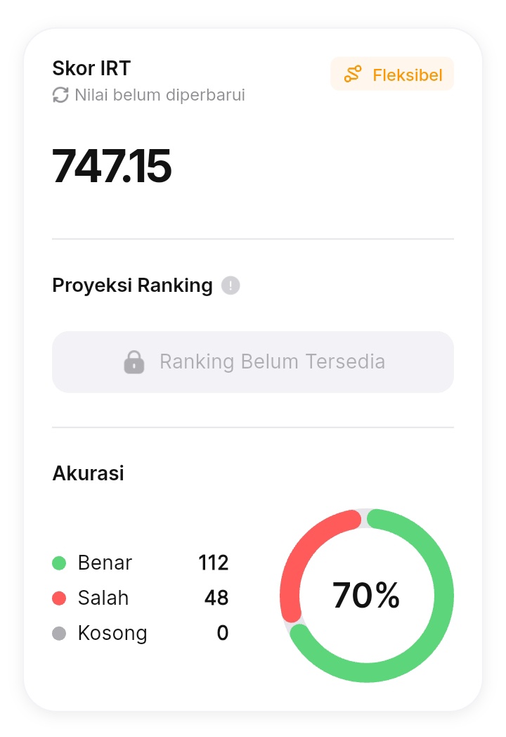 amanda²⁶ BANTAI UTBK tweet media