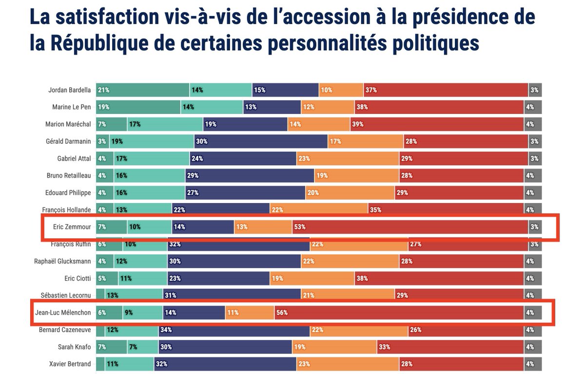 Nain Portekoi 🇨🇵 tweet media