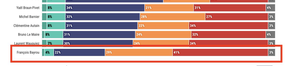 Nain Portekoi 🇨🇵 tweet media