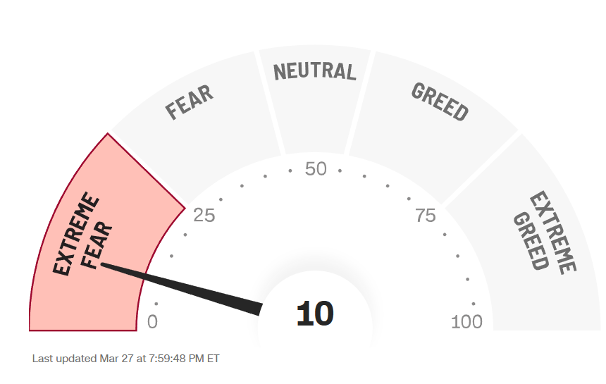 חי ונושם את שוק ההון tweet media