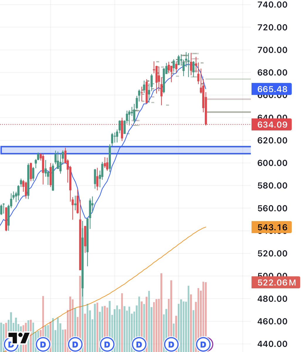 Enrich Trades tweet media