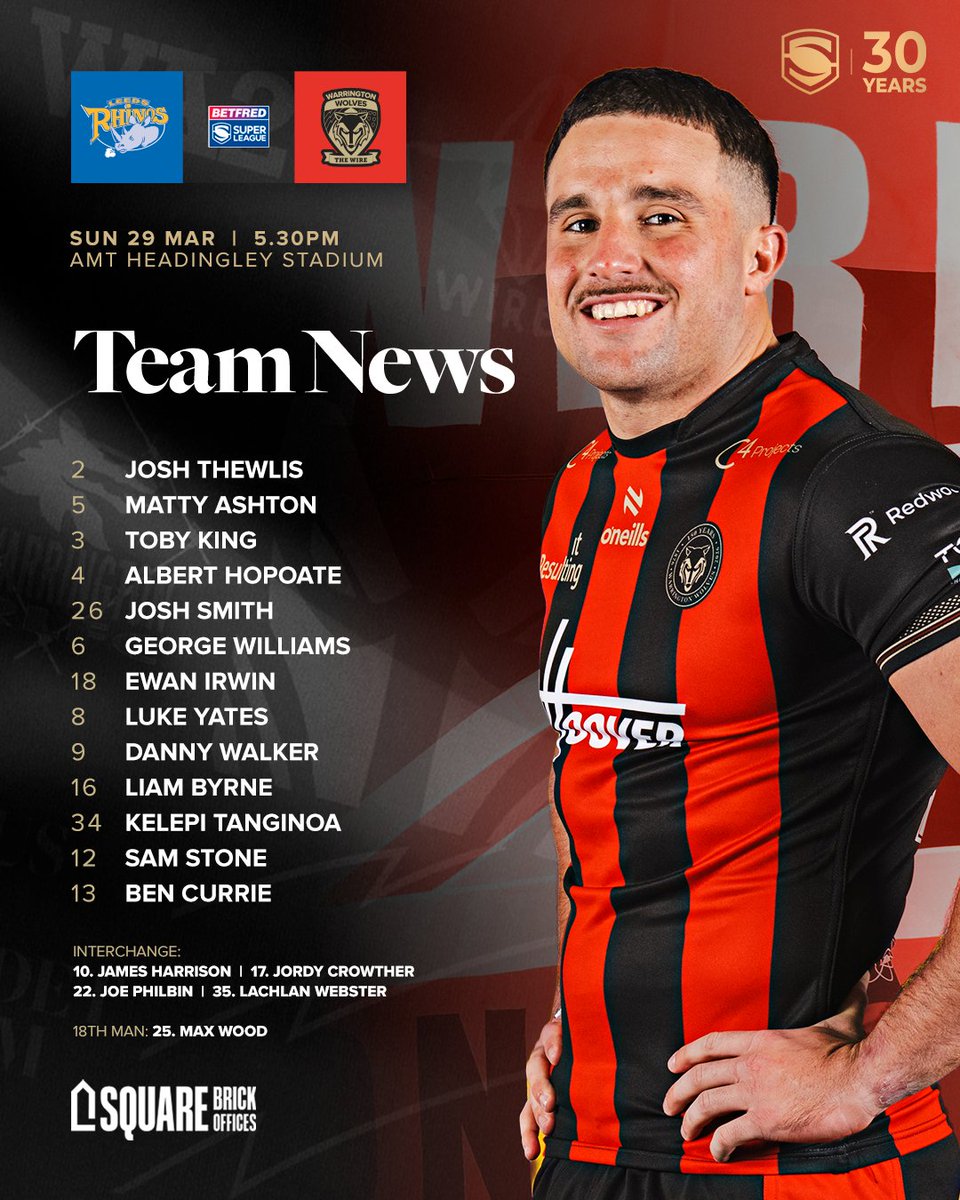 Warrington Wolves tweet media