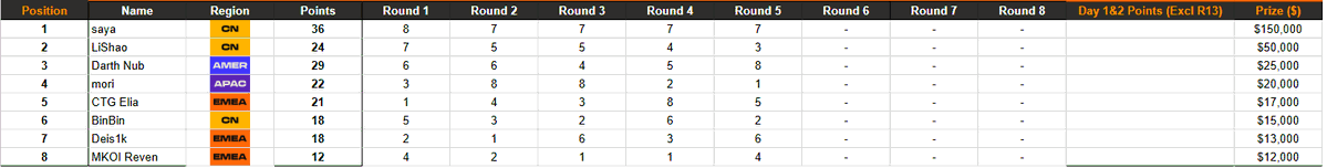 KCB Monkey 🐒 tweet media