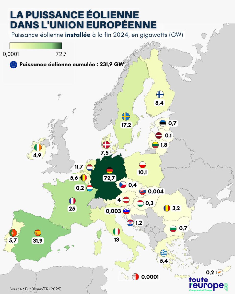 Alex Xplore tweet media
