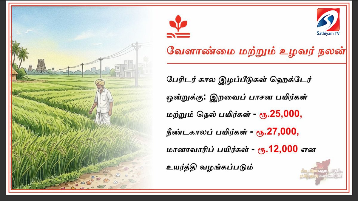 sathiyamnews's tweet photo. வேளாண்மை மற்றும் உழவர் நலன்
#dmk #dmkmanifesto #dmkelectionmanifesto #dmk2026 #mkstalin #tamilnaduelection2026 #dmkpromises #dmkschemes #tamilnadupolitics #politicalnews #tamilnews #electionmanifesto #tnpolitics #dmkupdates #stalinnews #breakingnews #dmkannouncement https://t.co/sb8wfJk8O1