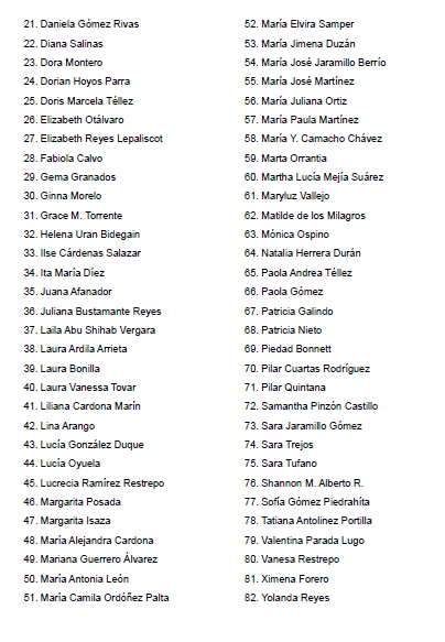 De nuevo nos unimos para decir #NoAlPactoDeSilencio. 82 columnistas, escritoras y periodistas le hacemos 13 preguntas a Caracol, que pueden servir para que otras organizaciones revisen cómo funcionan sus protocolos de género. barequeo.com/filigrana/preg…