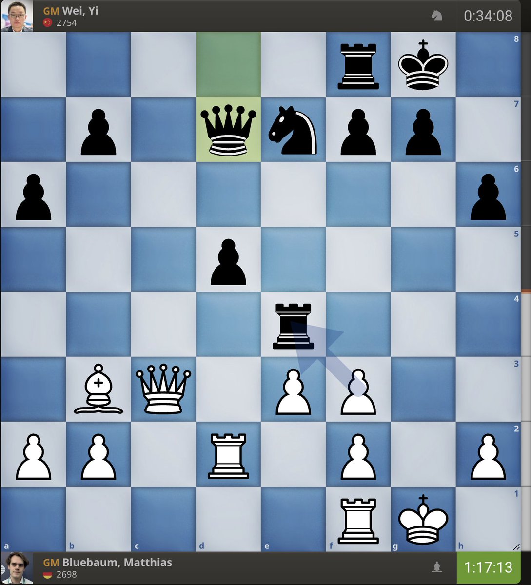 Indie Chess tweet media