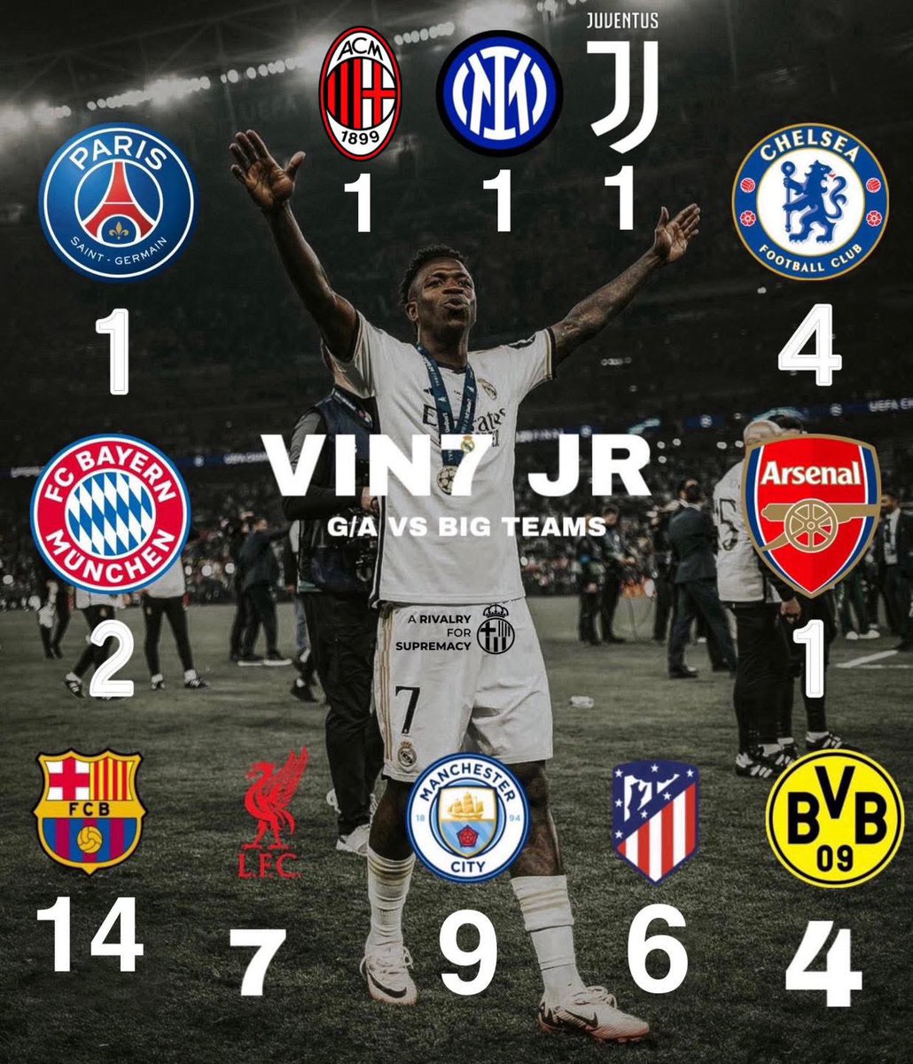 ChampionsZone tweet media