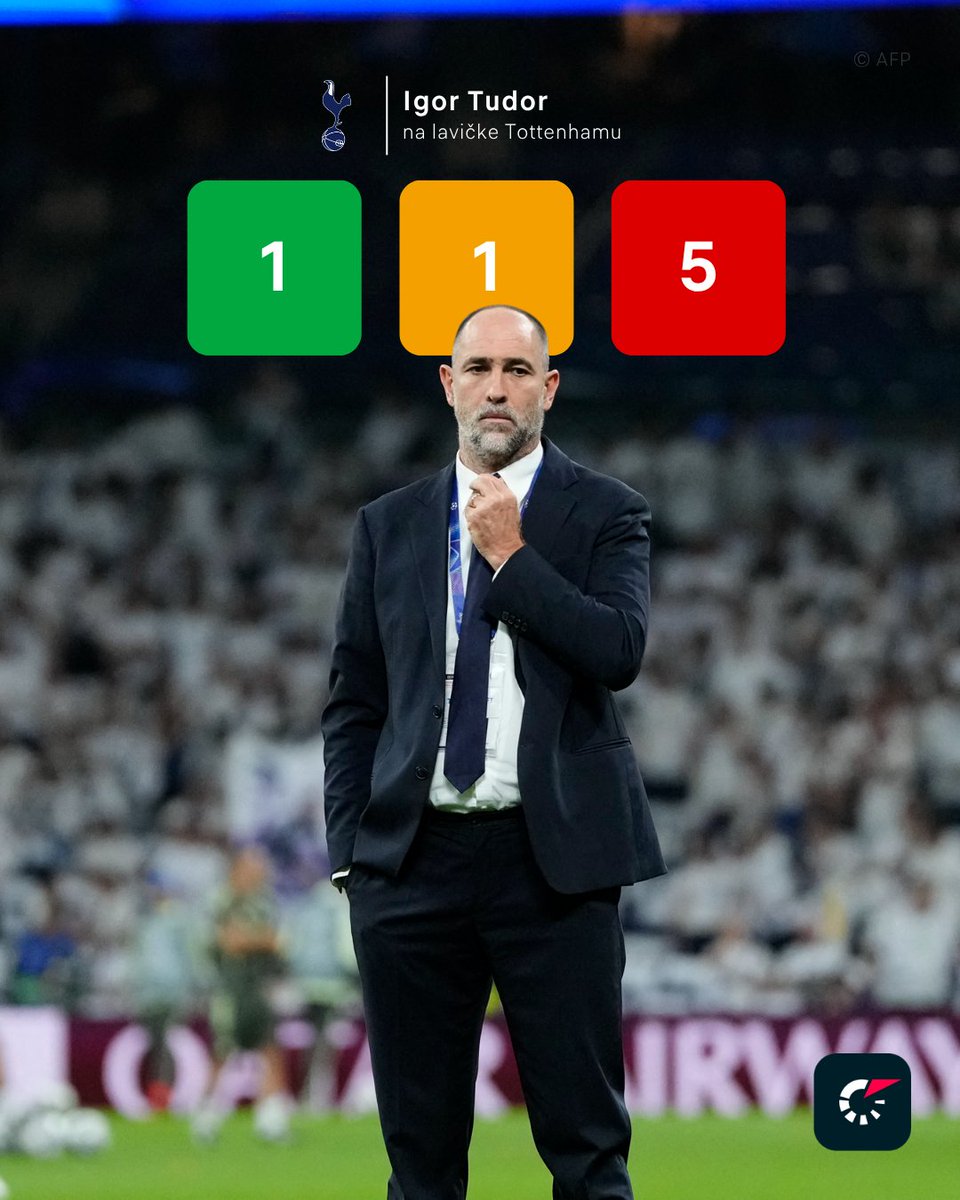 Flashscore.sk tweet media