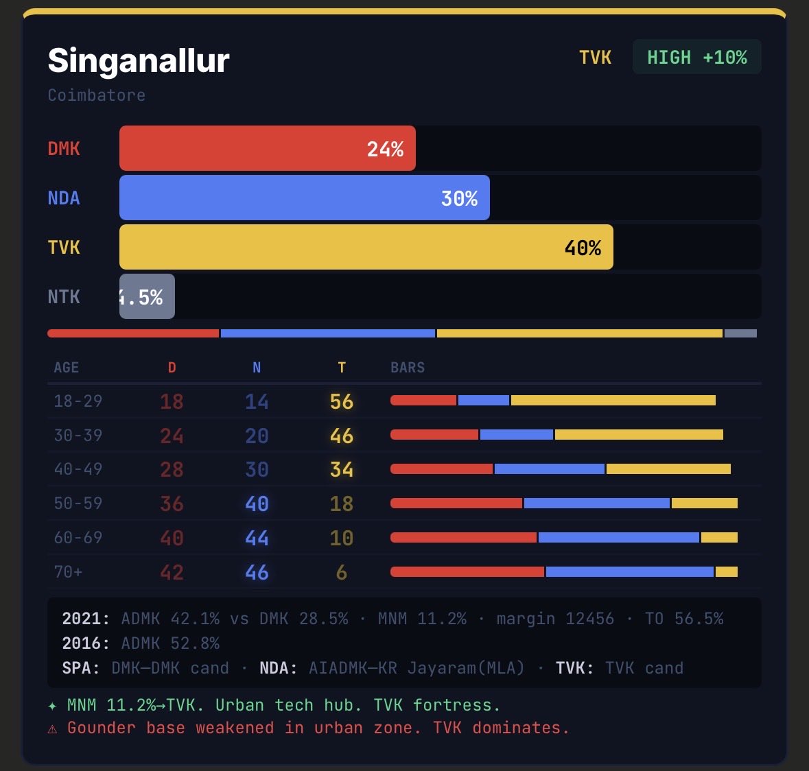 MacroMatrix tweet media