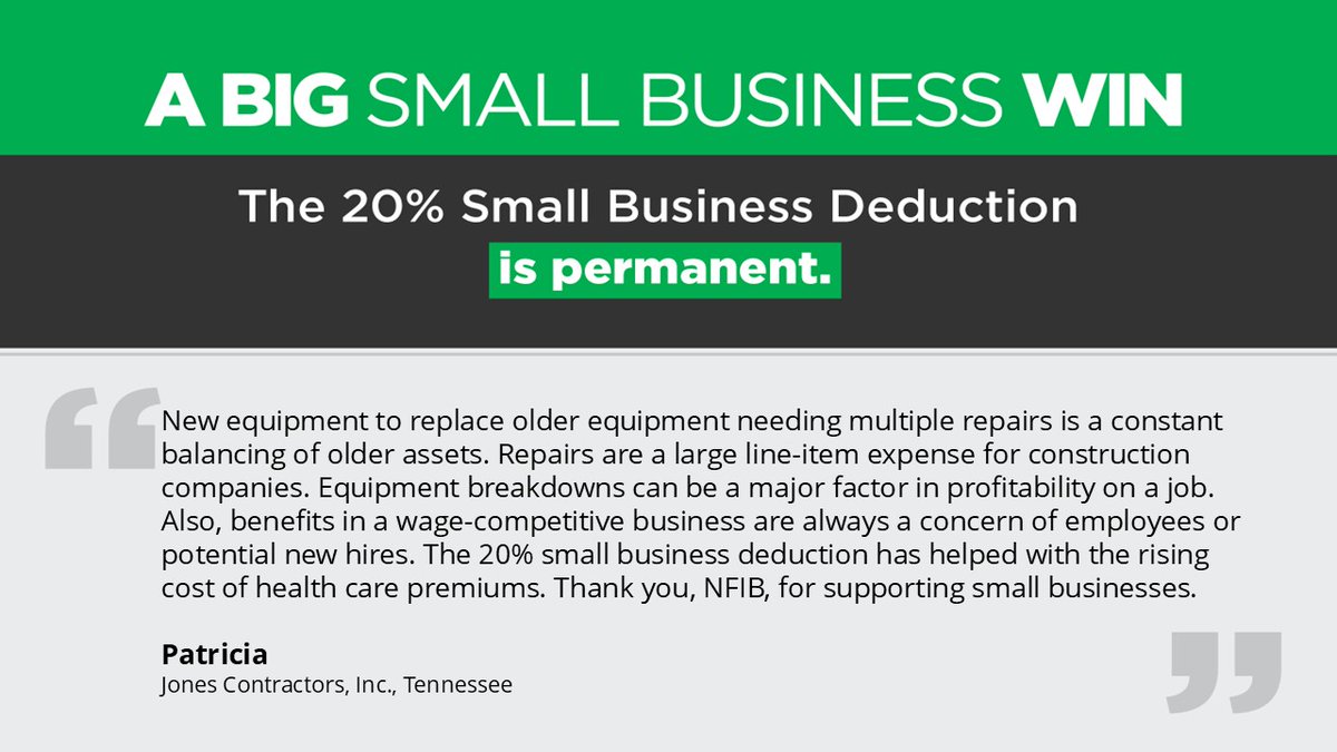 NFIB's tweet image. Thanks to #smallbusinesses nationwide, the 20% Small Business Deduction was made permanent last year. An NFIB Tennessee small business speaks out on the importance of the deduction to provide benefits for their employees. 

Tell us how you use the 20% deduction for your