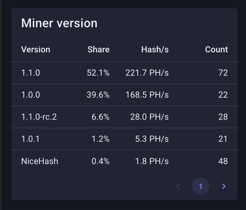 supertypo tweet media