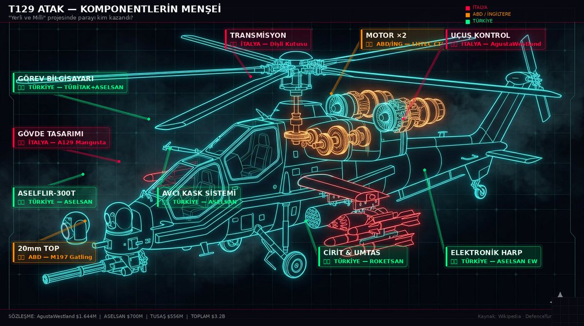 Serhan Kaya tweet media