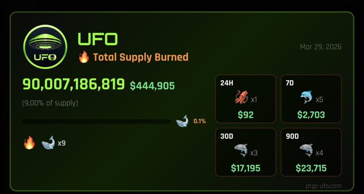 The Gray 369 (pTGC & UFO) 👽🧪🛸🕸️ tweet media