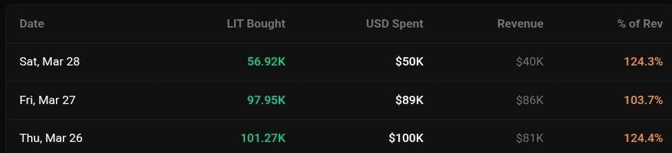 ajey.lit (Perp Dex arc) tweet media