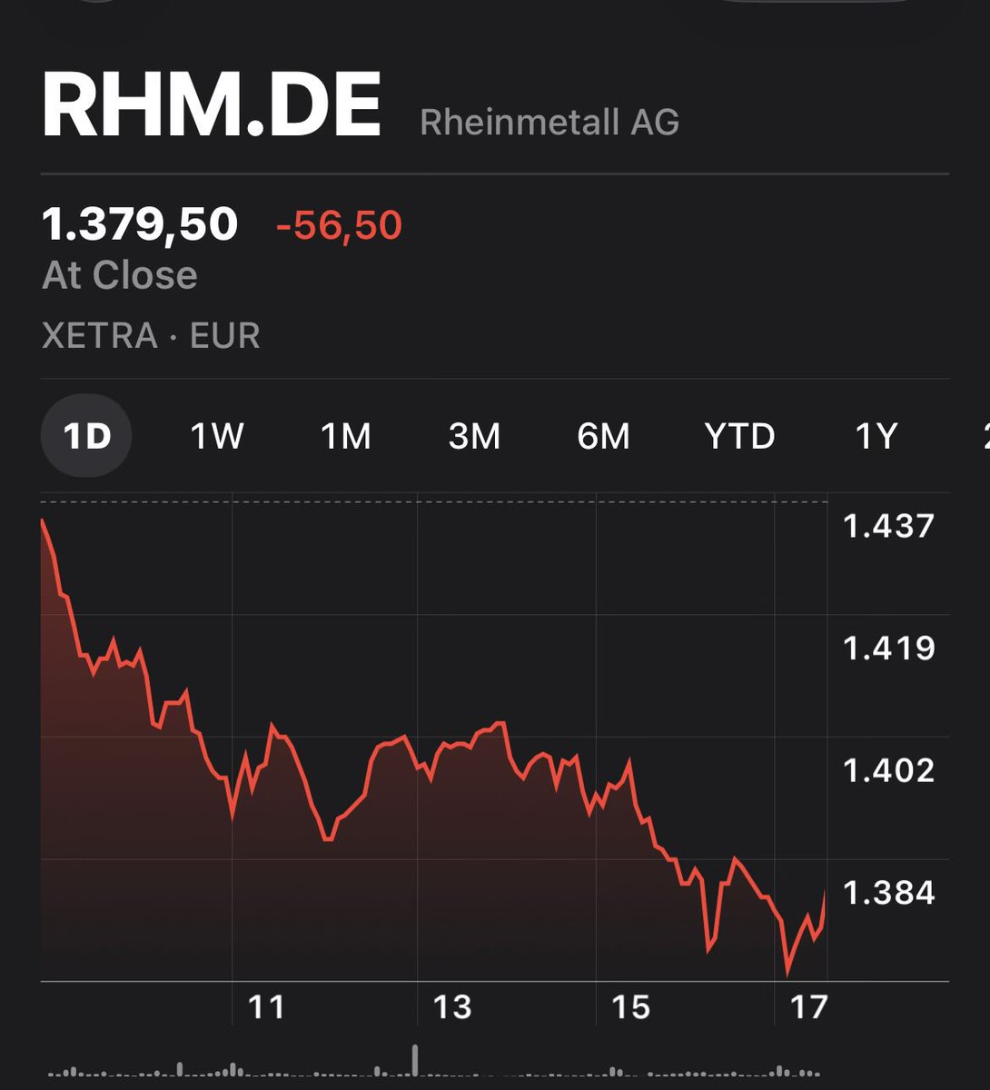 Branislav Slantchev tweet media