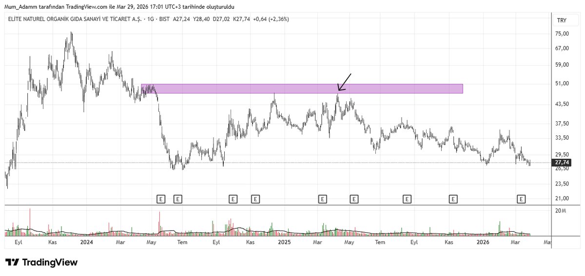 Yılmaz H+ tweet media