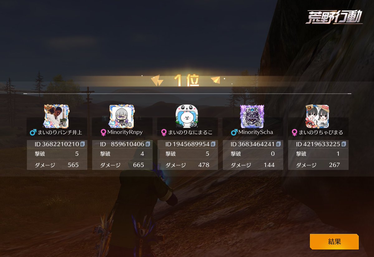 ちゃぴ tweet media