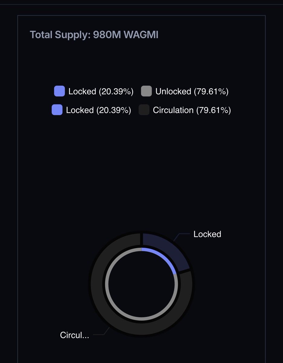 Chadly Bradly IV 🤷🏼‍♂️ tweet media