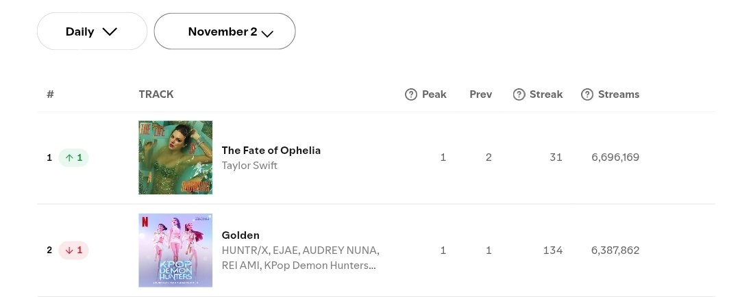 steevefg tweet media