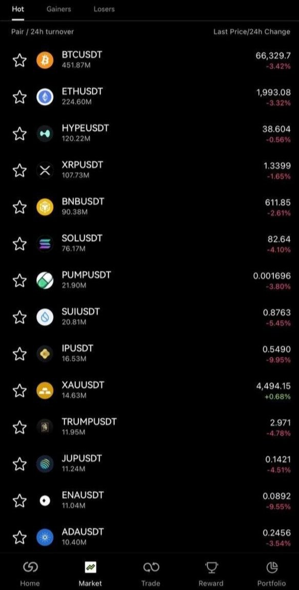 Sajib. eth🍌 tweet media