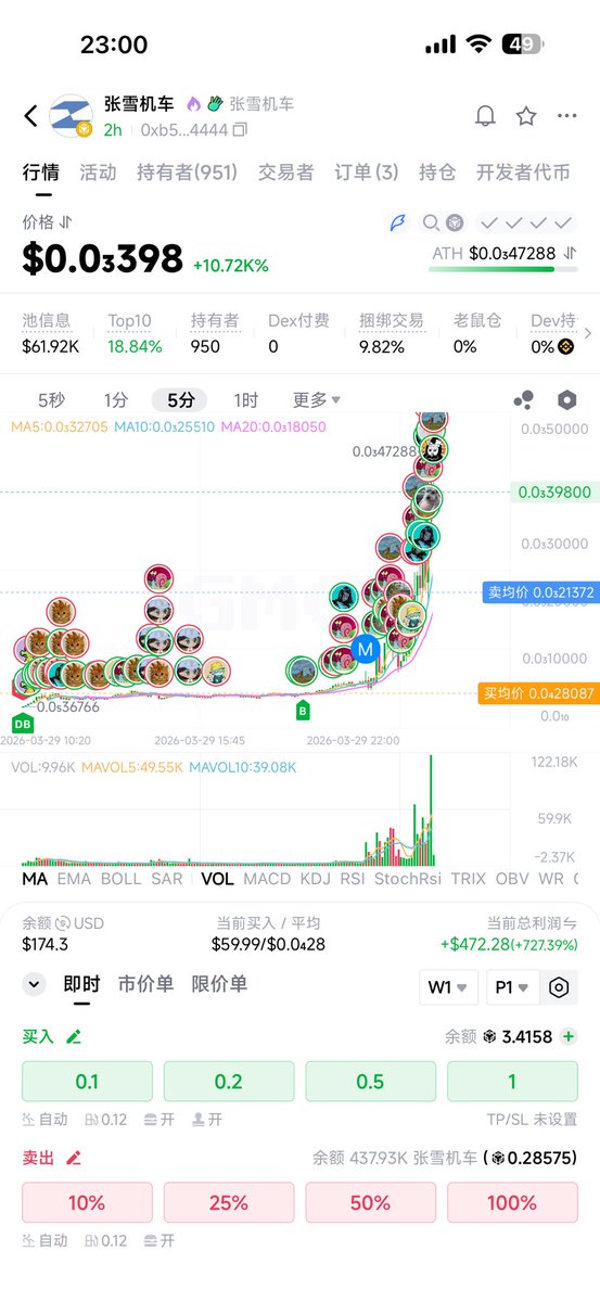 0xFury💎 tweet media