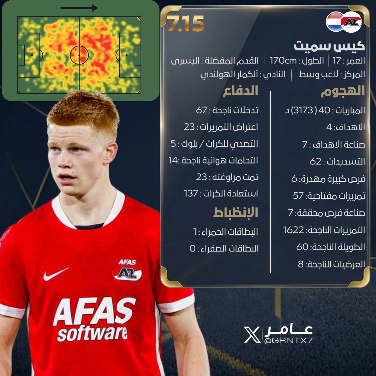عامر📊 tweet media