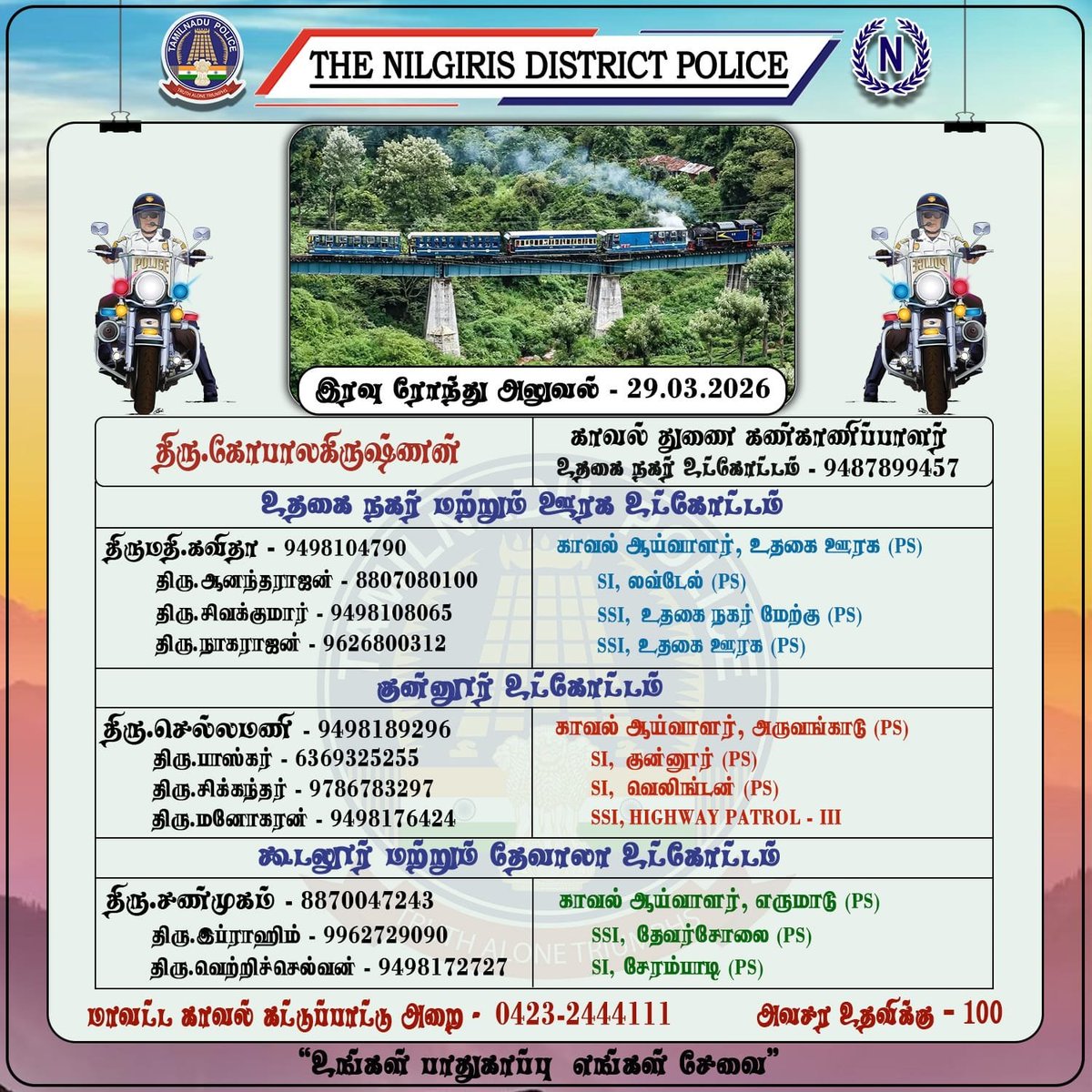 Nilgiris Police tweet media