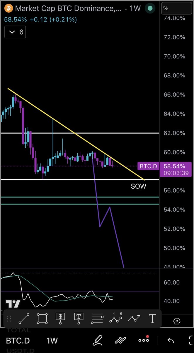 ClintonTrades tweet media