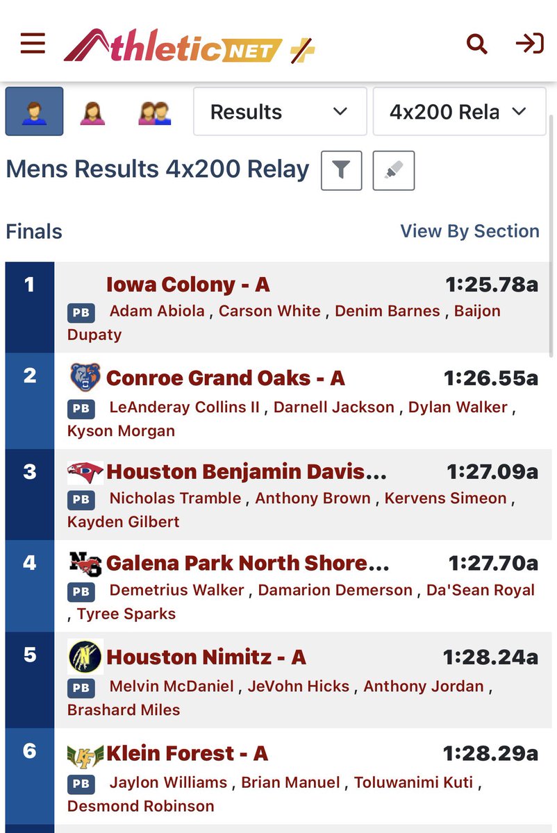 GOaksTrack's tweet photo. Congratulations to our 4x200 Meter Relay guys consisting of LeAnderay Collins, Darnell Jackson, Dylan Walker and Kyson Morgan finishing 2nd Place 🥈at The PV Relays Invitational #GOFast

@Drecollins2_ @Darnell2Jackson @dwalk2026 @Kyson_Morgann https://t.co/9wHXHY84Cx