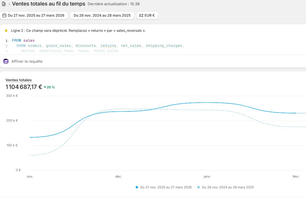 ASH | 8 figures ecom tweet media