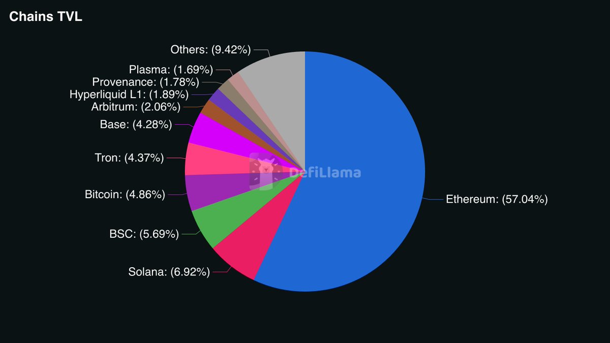 Etherealize tweet media
