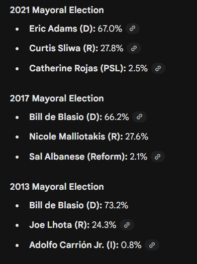 Number One Resident Evil 4 Fan tweet media