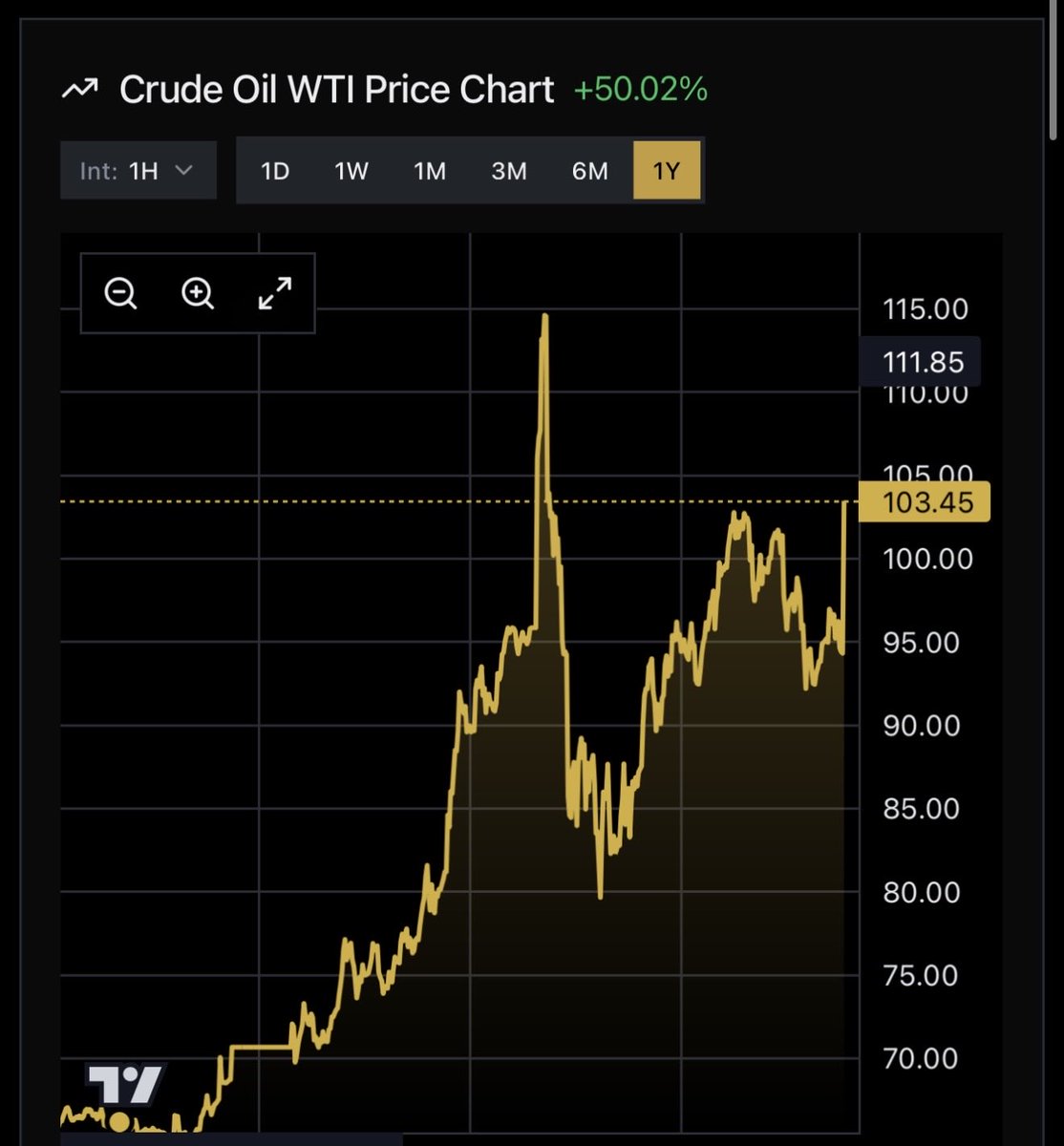 Metal Charts tweet media