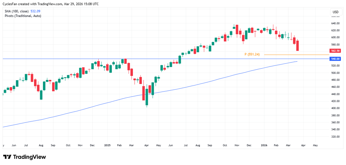 CyclesFan tweet media