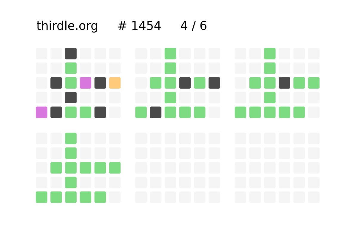 Ron Henry tweet media