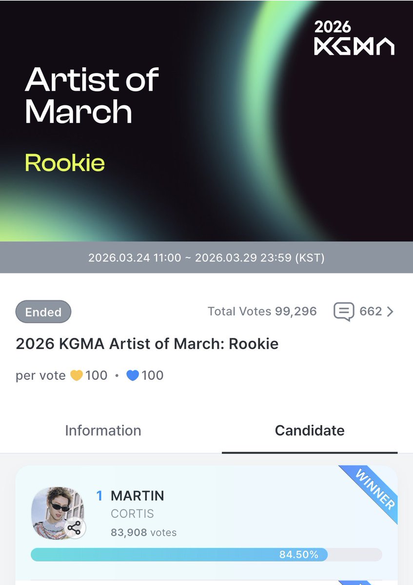 MARTIN EDWARDS THAILAND tweet media