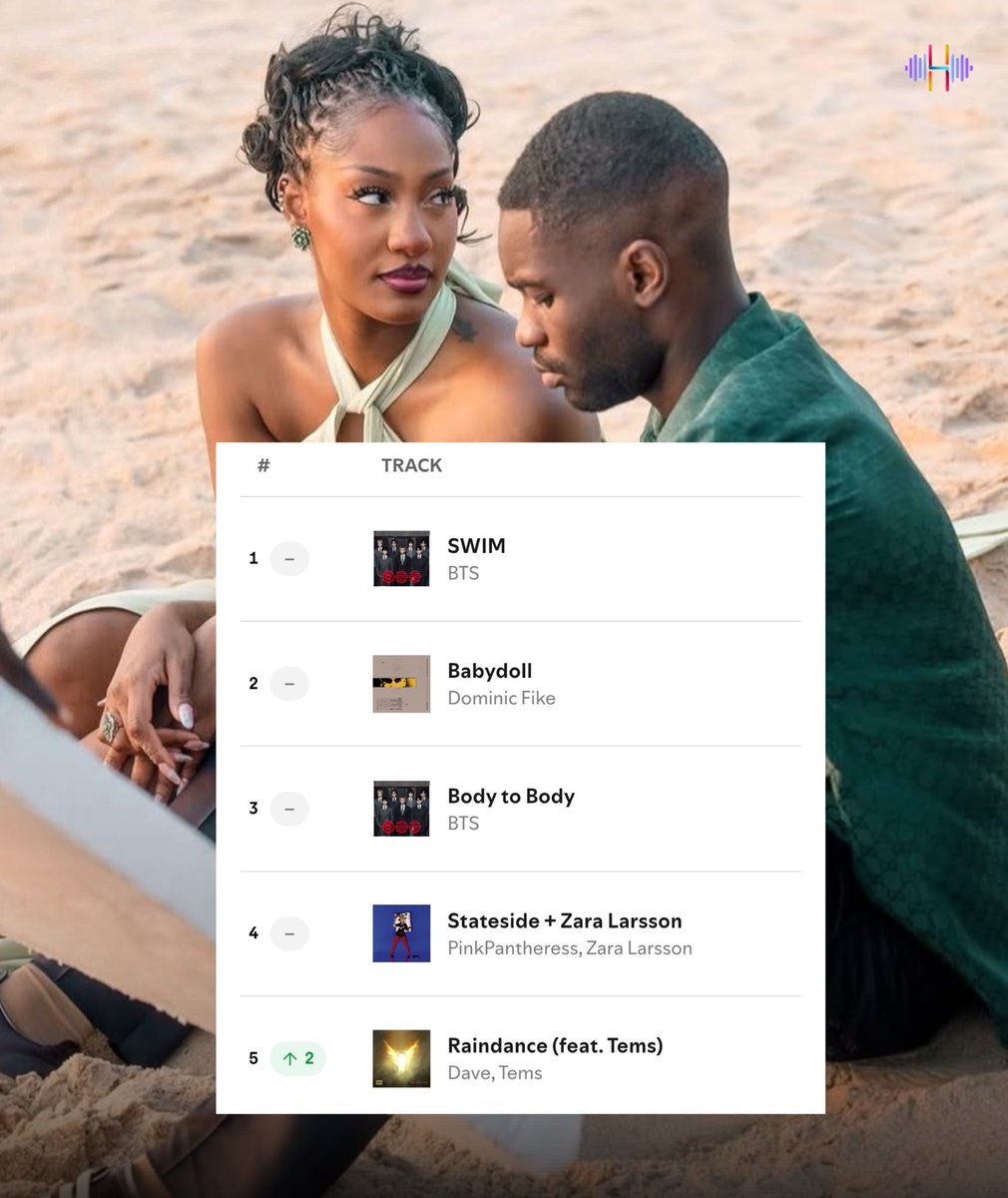 HYPETRIBE tweet media