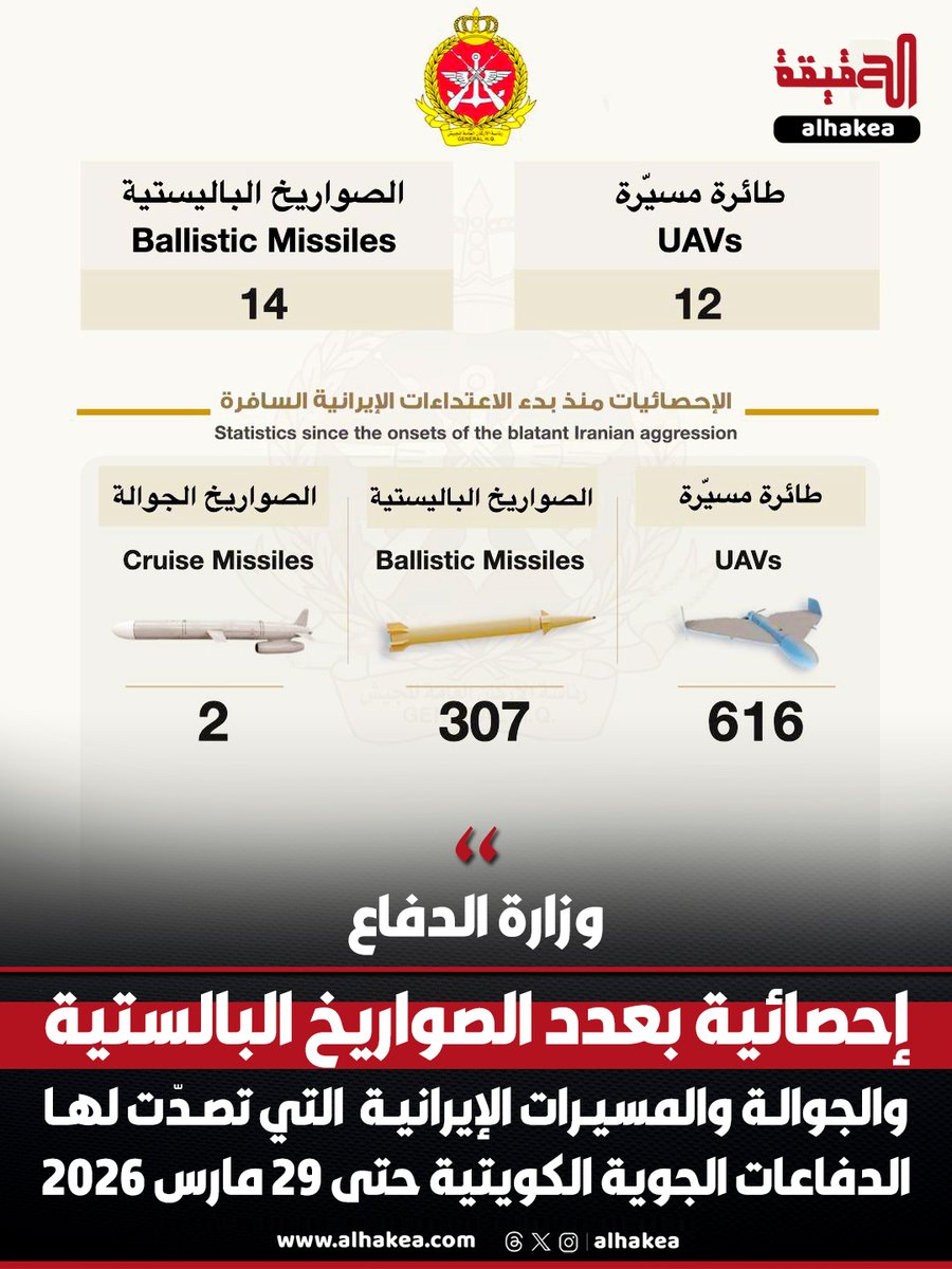 الحقيقة tweet media