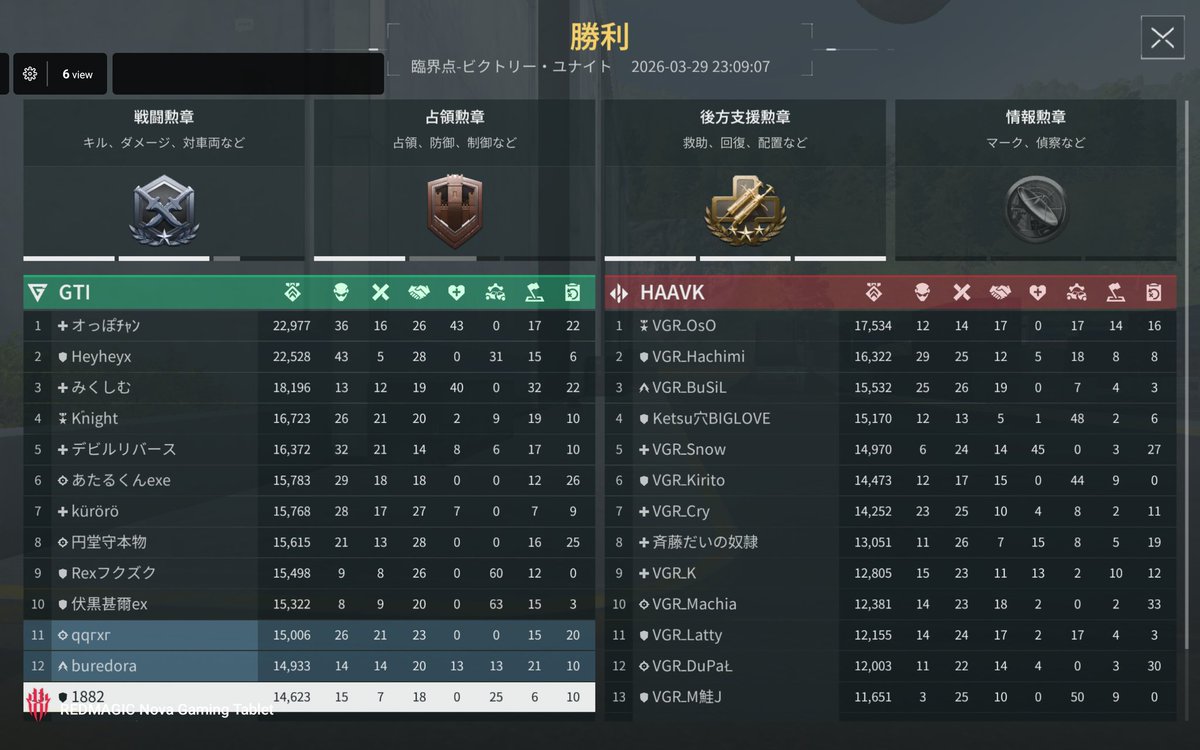 川上 tweet media