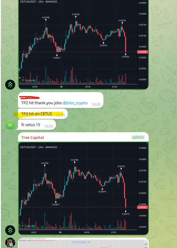 🧙 Crypto_Jobs🧙‍♂️ TA & FA 🎯 tweet media