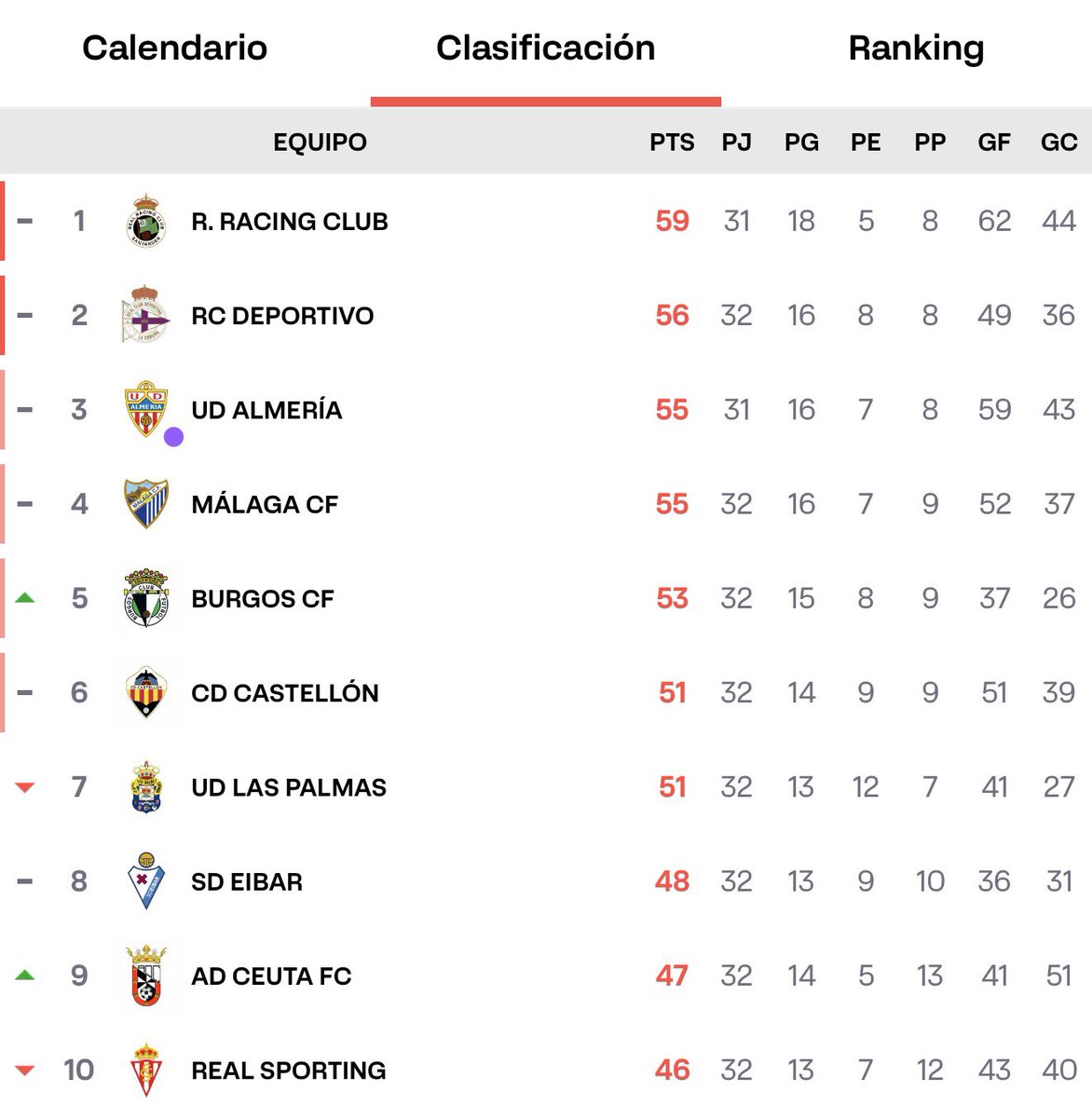 Carlos Felipe tweet media