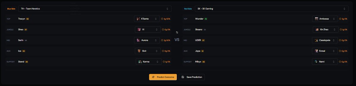 Esports Oracle 🔮 tweet media