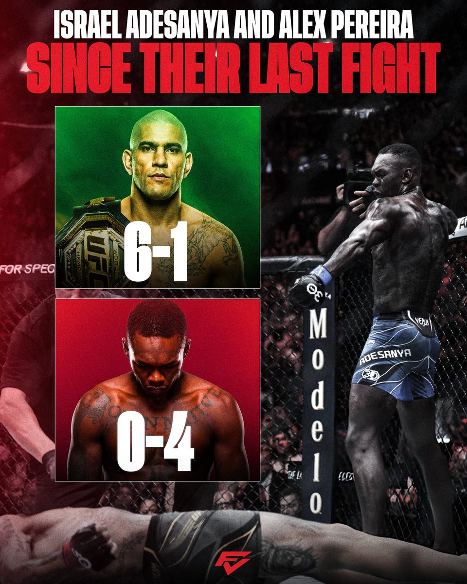 Full Violence ™ tweet media