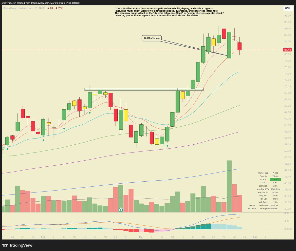 TraderJohnny tweet media