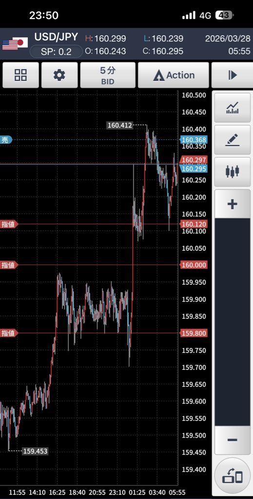 ジャンキー tweet media