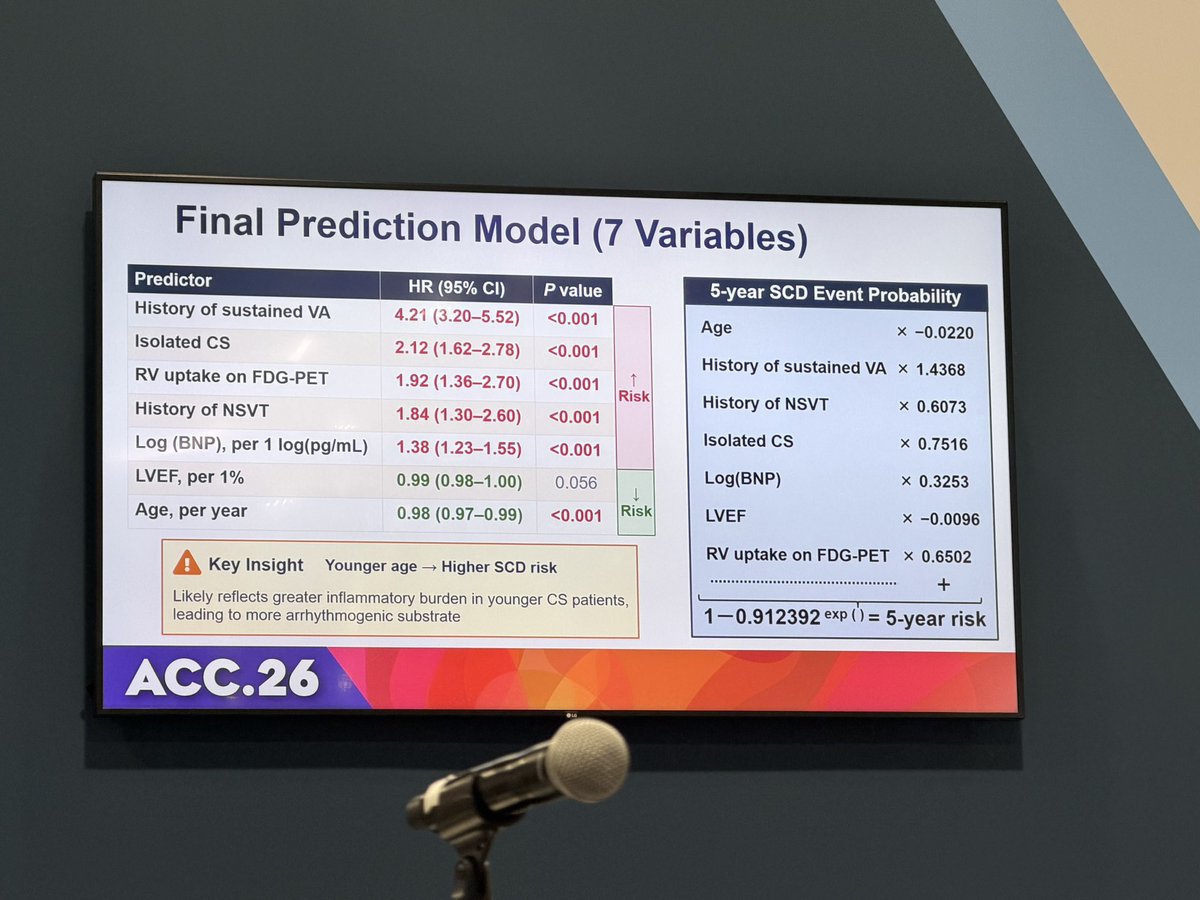 laledincasarcikli tweet media