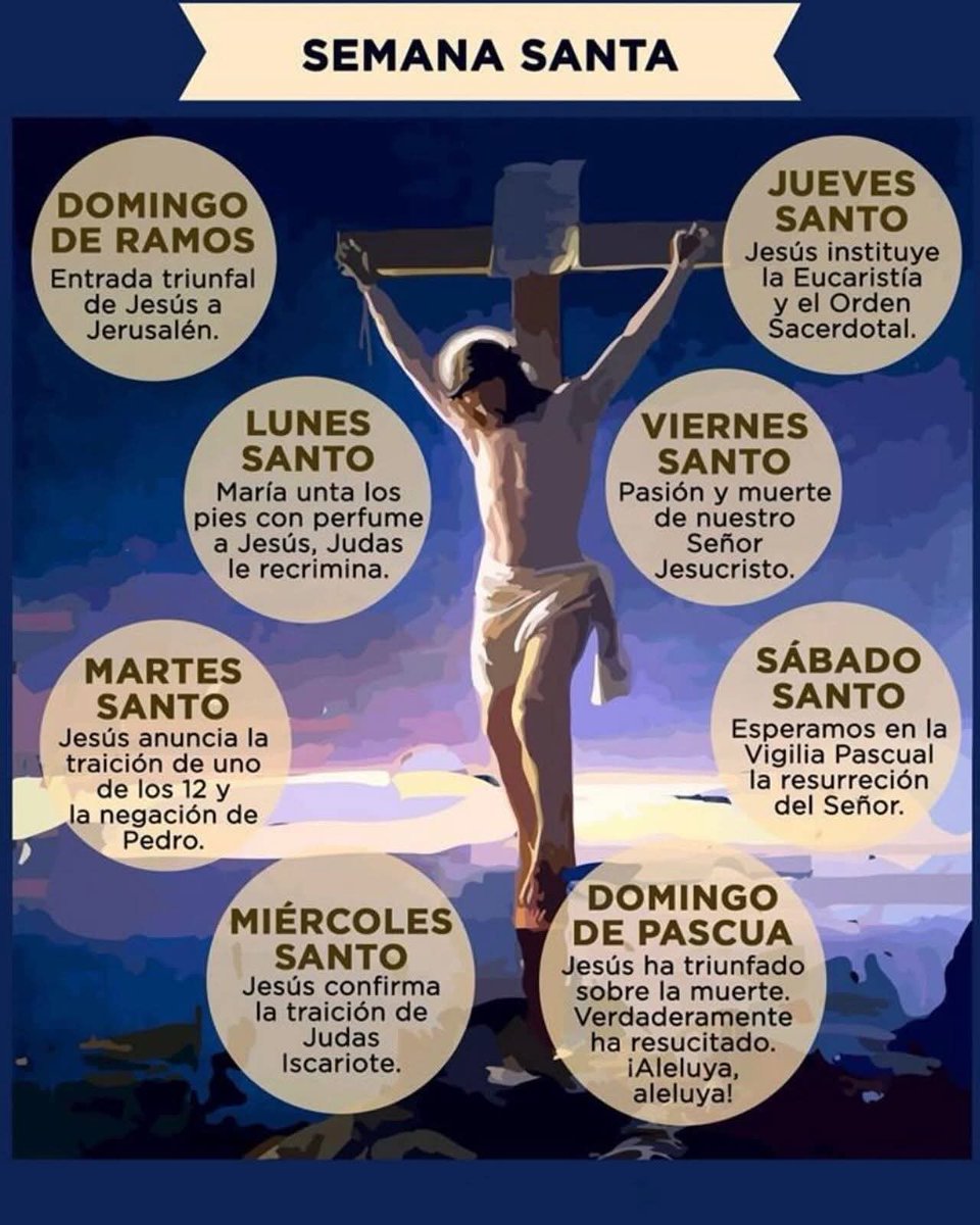 Jose Sergio Abreu (@josesergioabreu) on Twitter photo 